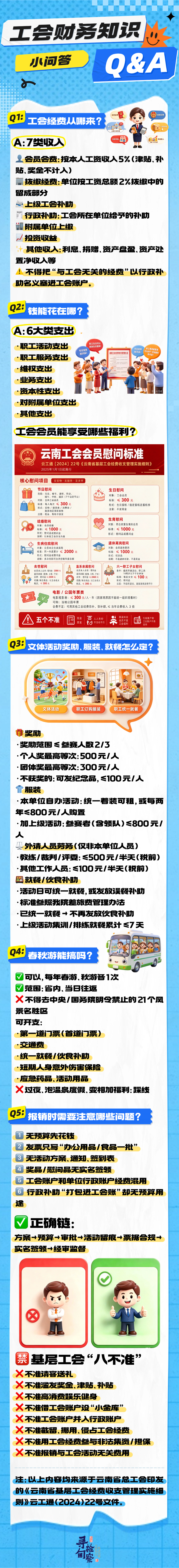 �������֪ʶС�ʴ�